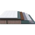 Матрас Prestige Firm Latte - Фото 1