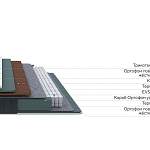 Матрас Prestige Firm Latte - Фото 4