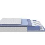 Матрас Libra Classic М - Фото 1